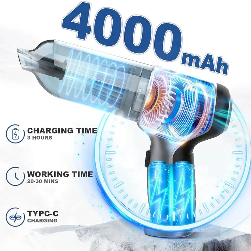 Wireless Portable Car Vacuum Cleaner | Handheld | Highest Power Blower
